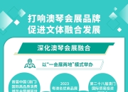 澳洲168-产业联动效应显现，琴澳将对标国际举办大型体育赛事