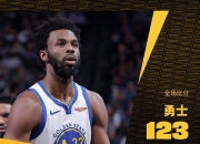 澳洲168-NBA季中锦：国王124-123逆转勇士,福克斯29+10+7,库里29+10